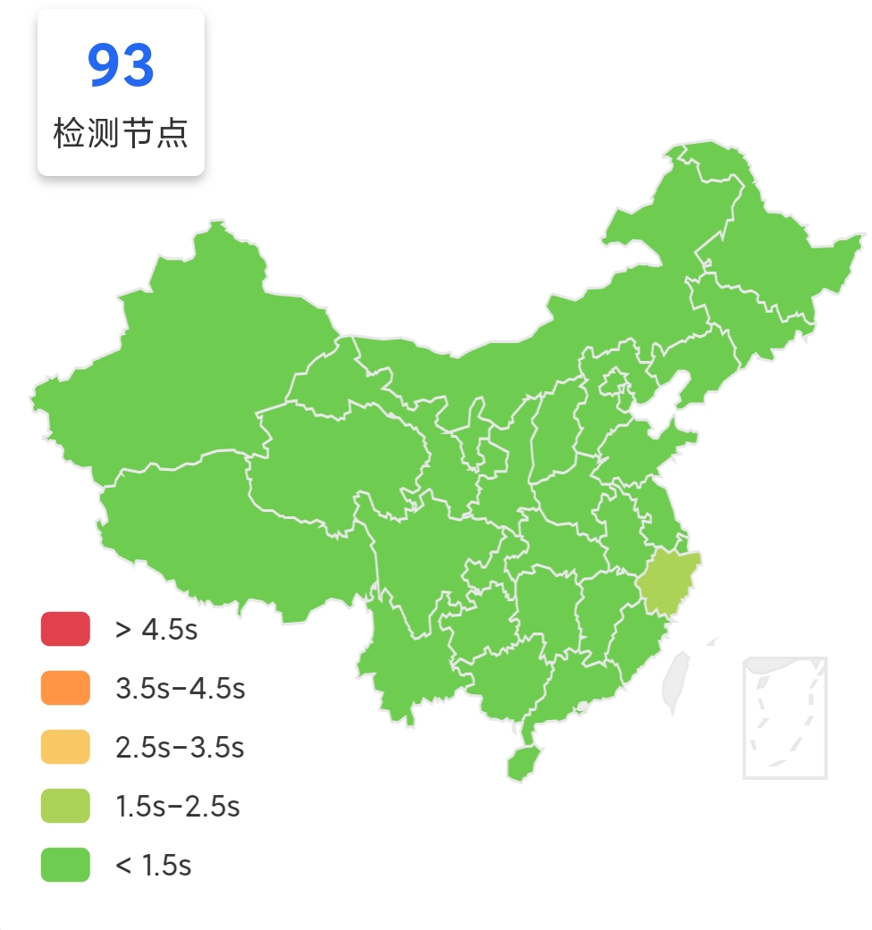 全国93检测节点